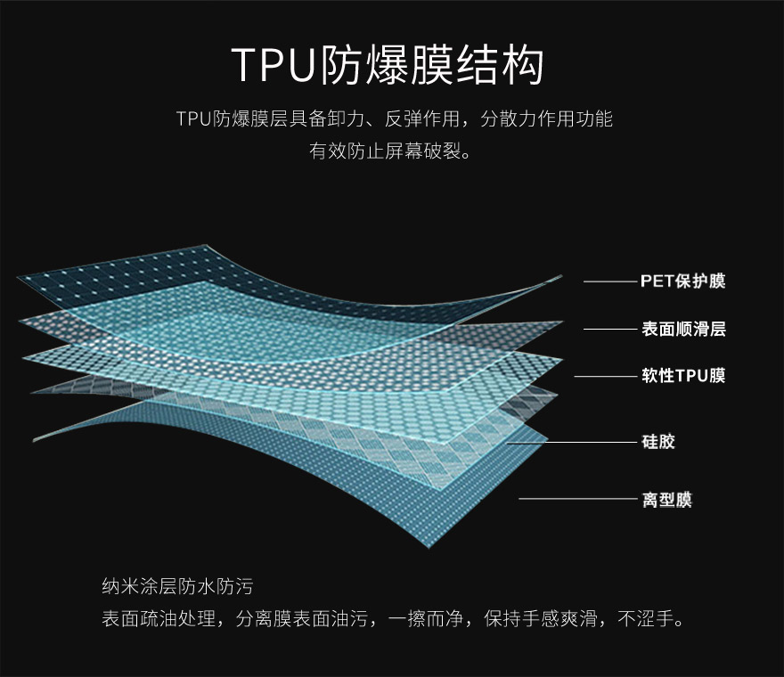 tpu污污污视频，tpu保护膜结构图